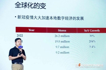 eWTP庄呈笛：跨境贸易需要懂本地化的连接型人才