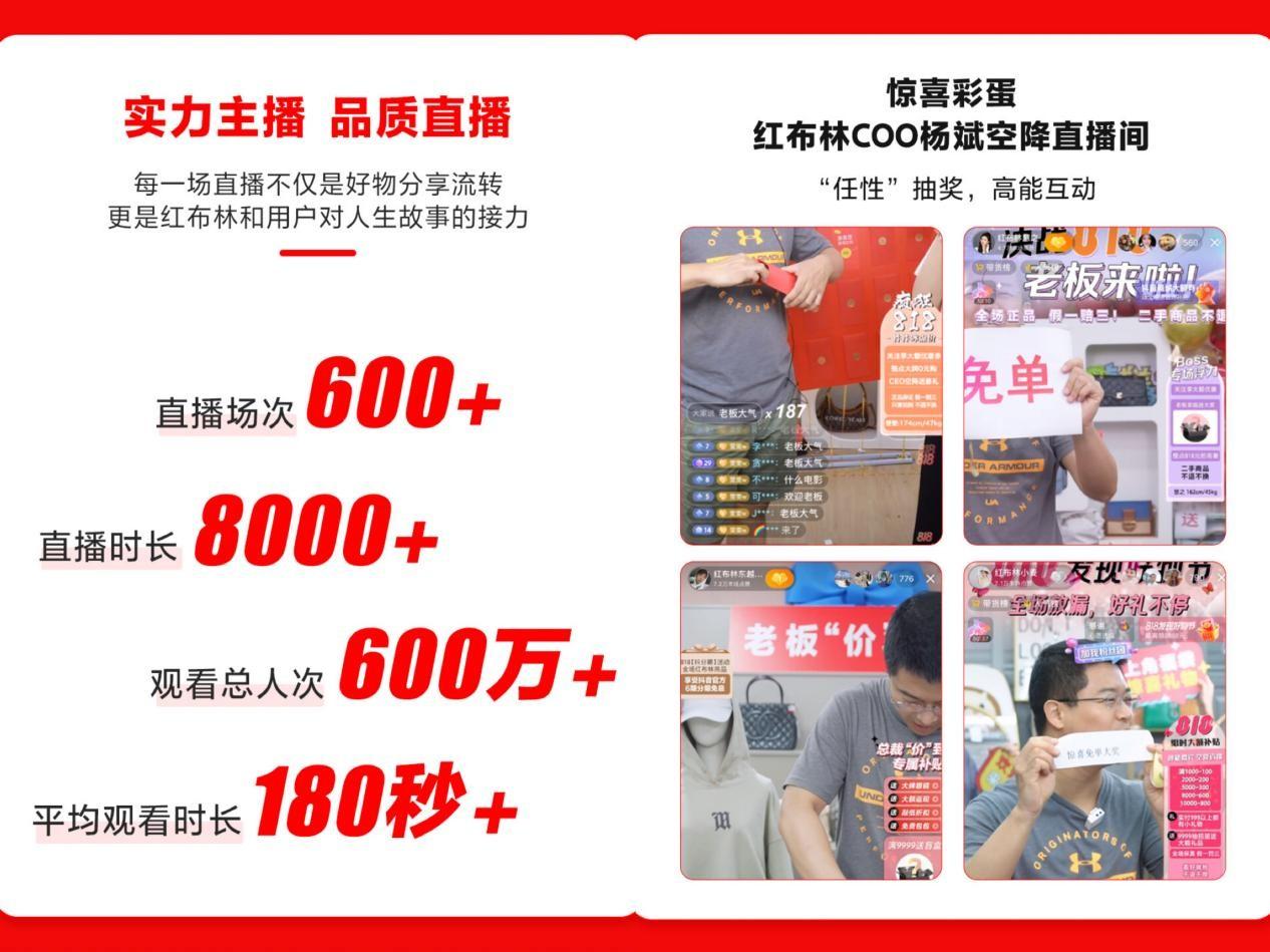 红布林发布「抖音好物节」战报 二奢行业搜索排名居榜首 - 商业资讯 - 亿邦动力