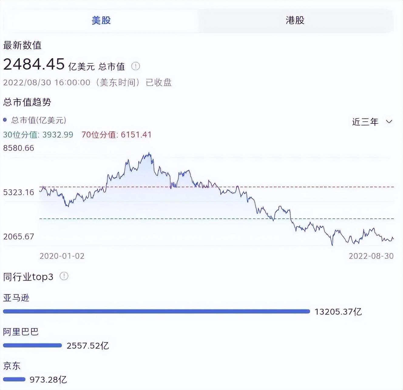 曝光87份大厂年度猛料 惊险紧张刺激