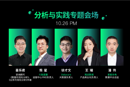 斗鱼、喜乐君、Babycare、星星充电出席2022智能决策峰会
