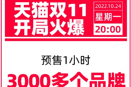 开局火爆！天猫双11预售泡泡玛特万代等联名福袋瞬间售罄