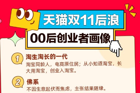 百万00后入淘宝 创业首战双11