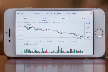 云汉芯城IPO前路成谜 募资额近5成用于补充流动资金