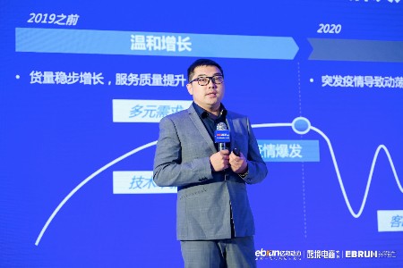 菜鸟国际刘歆杨：产品+服务才能提供更完美跨境消费体验