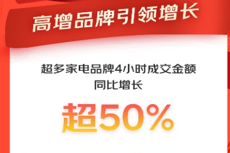 京东双11巅峰28小时 新风空调同比增长超100%