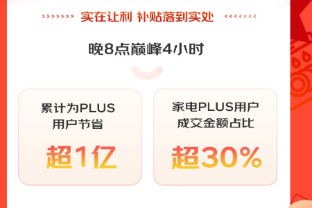 京东家电双11极致性价比商品成交量是去年同期的7倍