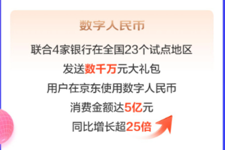 双11数字人民币在京东受追捧 消费金额同比增长超25倍