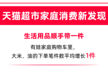 双11天猫超市家庭消费购物车里的新变化：二胎精细化喂养