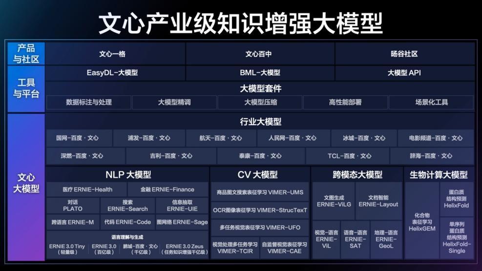 经验:B2B 网站运营者分享：提升百度收录效果的关键心得