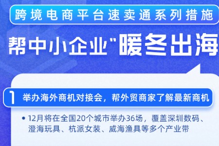 帮中小企业抢单 速卖通春节期间照常发货