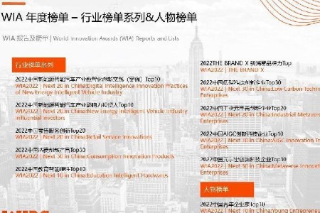 WIM2022创新者年会开幕在即 共赴前沿产业科技创新盛宴