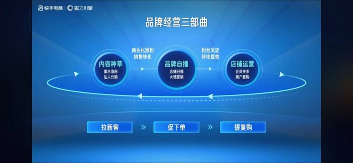 优秀店家分享怎么介绍_优质商家经验分享_优秀店铺分享心得