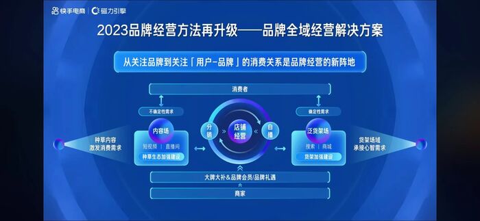 优质商家经验分享_优秀店铺分享心得_优秀店家分享怎么介绍
