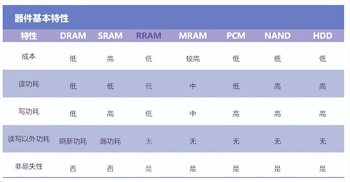ChatGPT正在榨干算力如何打赢这场算力攻坚战？ - 商业资讯- 亿邦动力