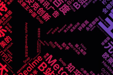 2023年100+品牌关注的8个趋势话题是什么