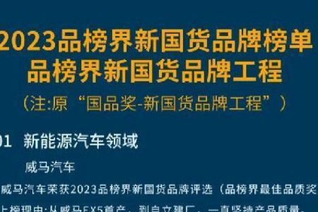 2023品榜界新国货品牌榜单 品榜界-新国货品牌工程公布
