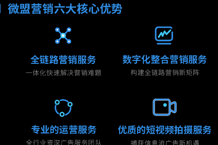 “微盟营销”蜕变升级 深化海内外全域营销布局