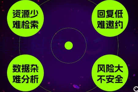 虹雀KOL定制化服务首次线下公开分享