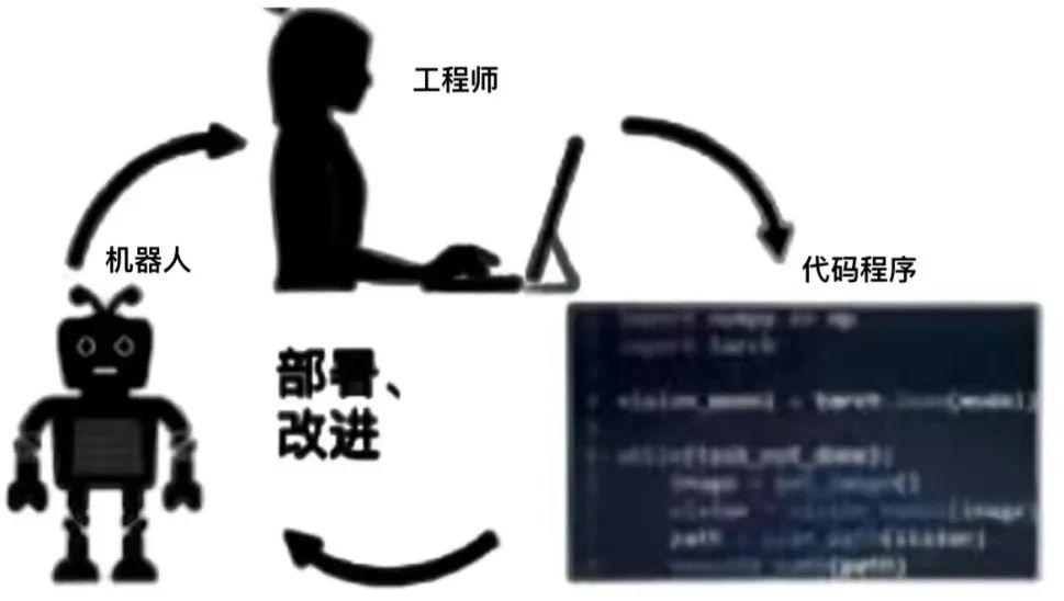 ͼƬ