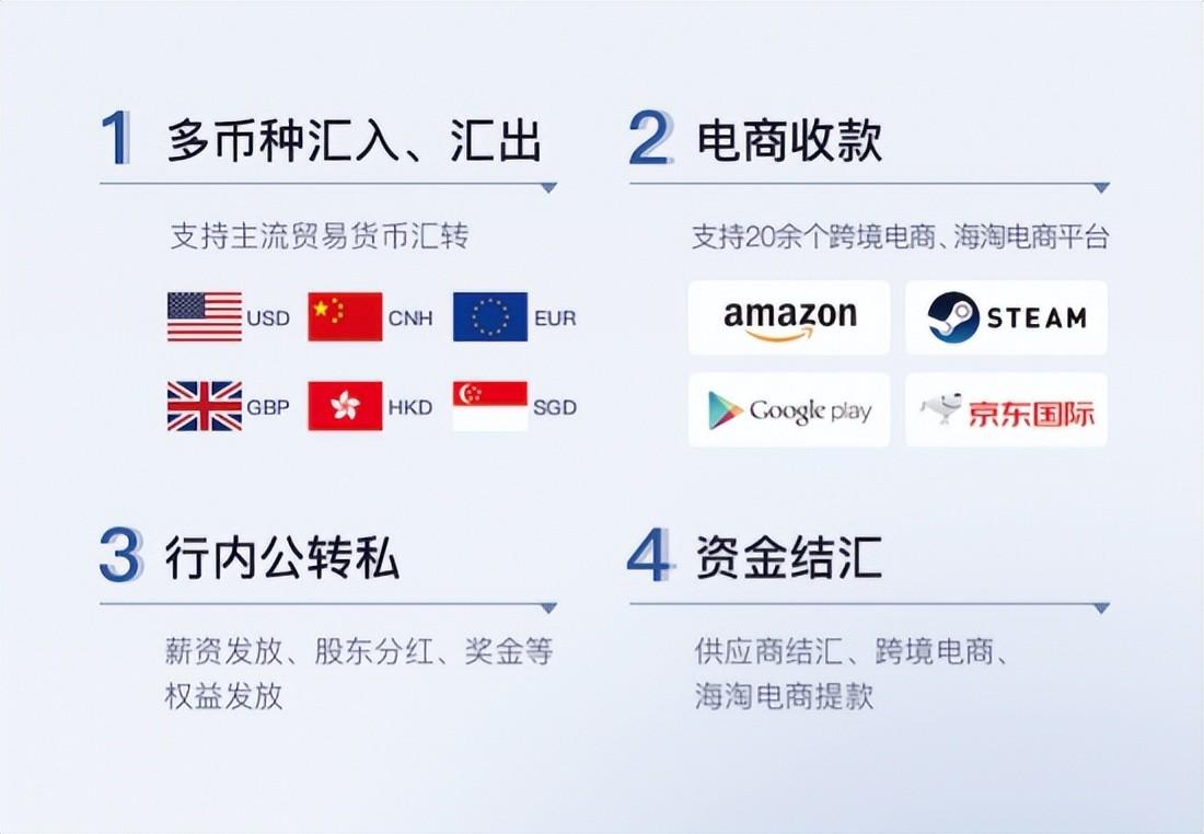 CBiBank富港银行正式亮相广交会- 商业资讯- 亿邦动力