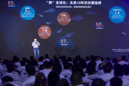 阿里国际站公布全球生态伙伴计划