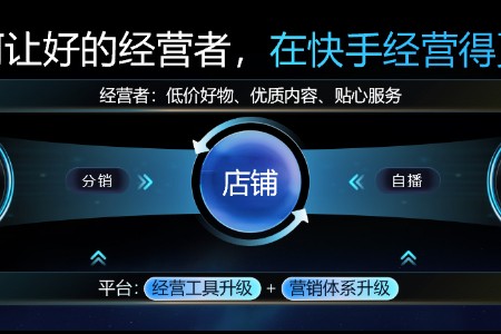 快手电商引力大会公布四大升级：让好经营者 经营得更好