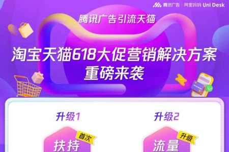 618天猫商家迎来大利好 朋友圈广告可直接跳转淘宝