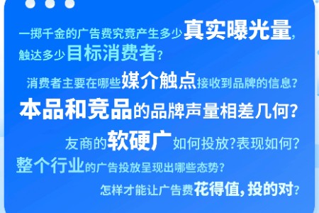 意略明Ghawar重磅公布全新SaaS产品“投放情报站”