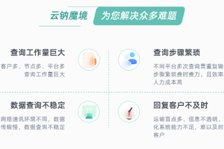 高效追踪跨境货物实时轨迹！云钠魔境助货代企业抢占商机