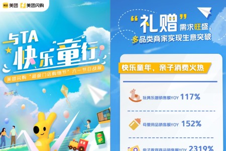 即时零售加持多品类商家突破峰值 美团闪购发布六一战报
