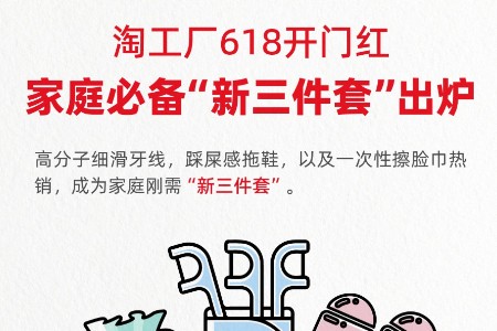 淘工厂618开门红 家庭必备“新三件套”出炉