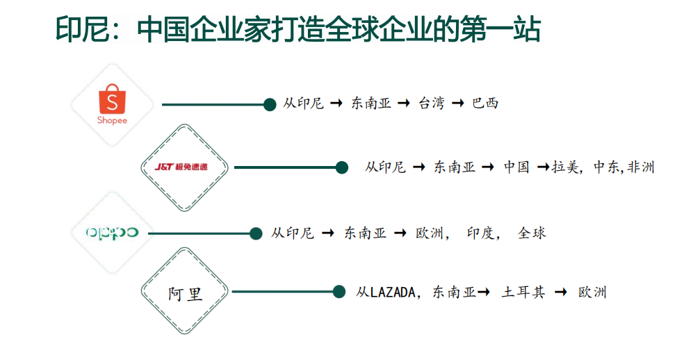 ATM资本屈田:所有实战都能提炼成“本分” - 业界 - 亿邦动力