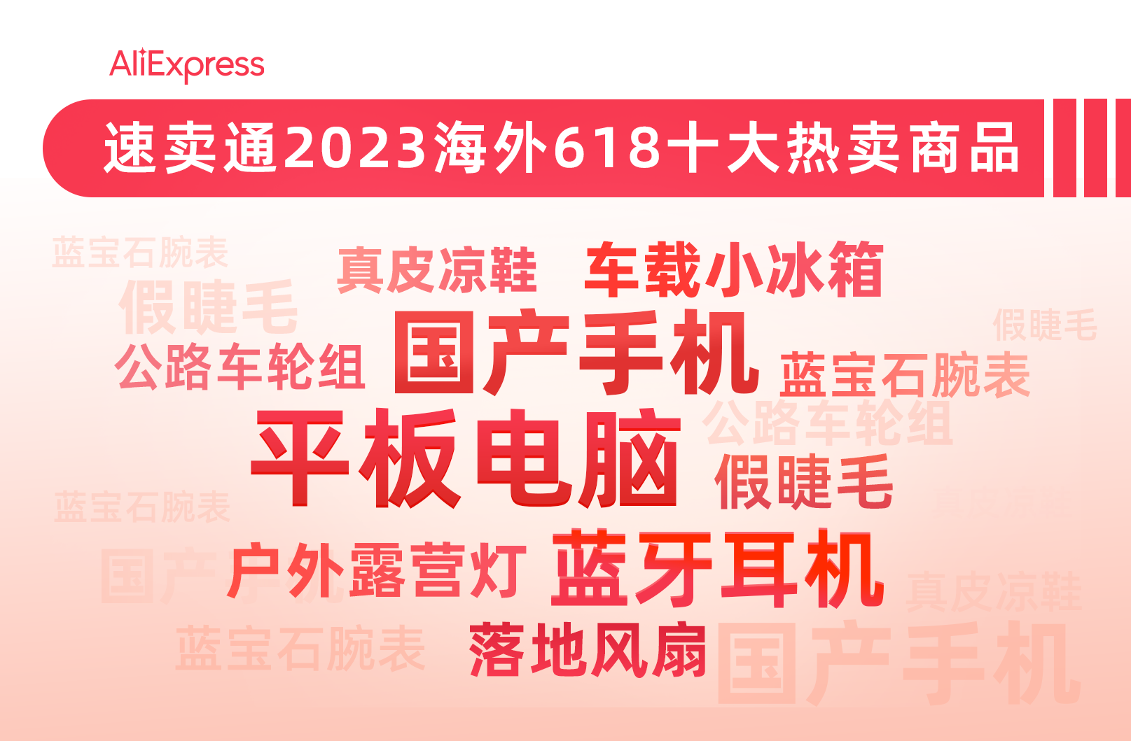 跨境商机在哪里？AliExpress公布海外618大促十大爆款- 业界- 亿邦动力