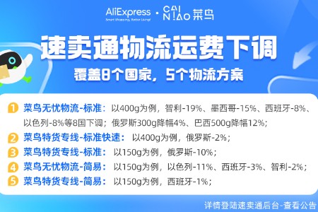 “全球五日达”后再降价 AliExpress狂搞物流建设