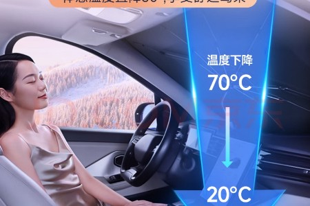 车用防晒品在京东热销：防晒窗膜增420% 汽车遮阳伞涨7成