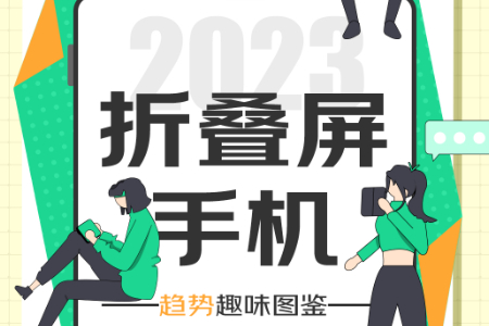 京东发布2023折叠屏手机趋势趣味图鉴：“折”出新潮玩法