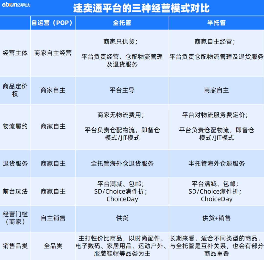 长沙电子商务的春天：机遇与挑战