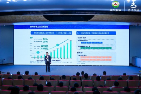 《2023即时零售发展趋势白皮书》“即时+”成共同发力点