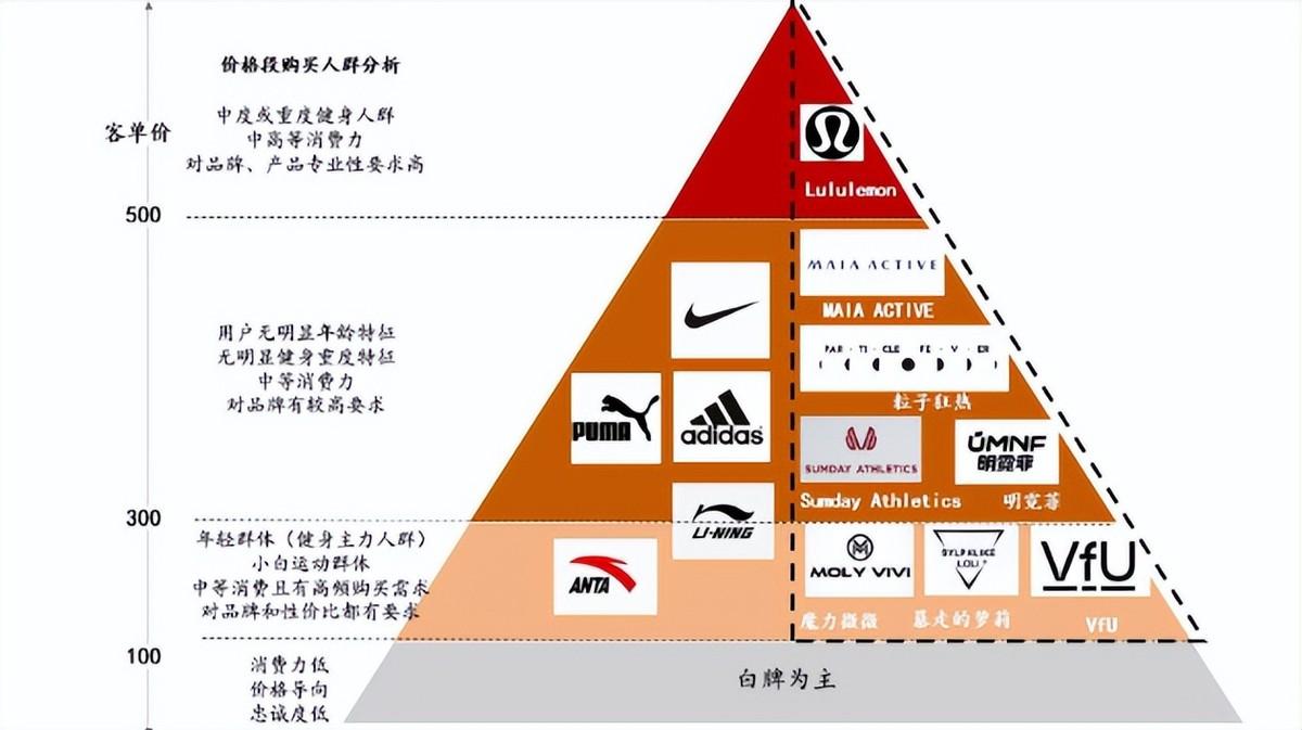安博体育- 安博体育官方网站- 安博体育APP下载老婆热爱运动喜欢穿着瑜伽裤去健身房和男教练一起训练