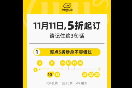 今年双11旅游商品新变化：上万件日历商品加入大促