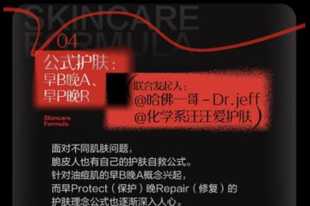 小红书美妆发布《2023年度变美灵感盘点》“在线变美互助”成为年度美护趋势