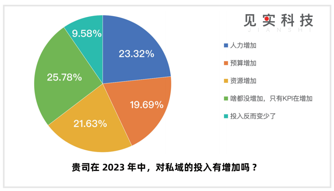 微信视频聊天投屏_视频屏投微信号怎么操作_微信视频号怎么投屏