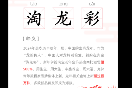 淘宝龙年金饰热度同比激增500% 超百家品牌集体上新