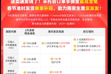 速卖通重金投入“半托管” 跨境电商2024增长新机遇
