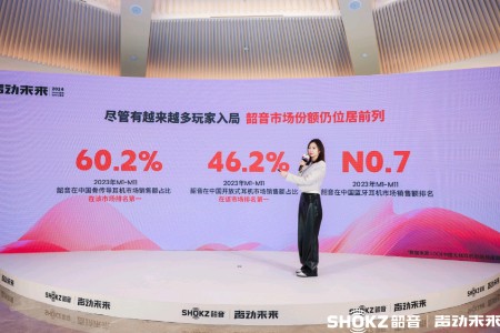 保持专业领跑 加速跨界破圈：2024Shokz韶音媒体沟通会“声动未来”