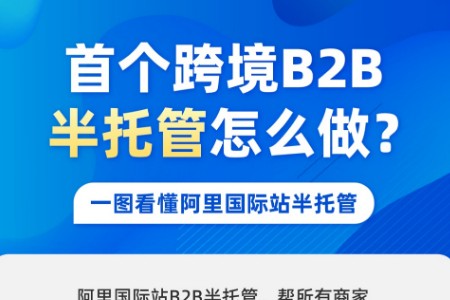 大批商家涌入阿里国际站半托管：招商会意向签约率高达80%