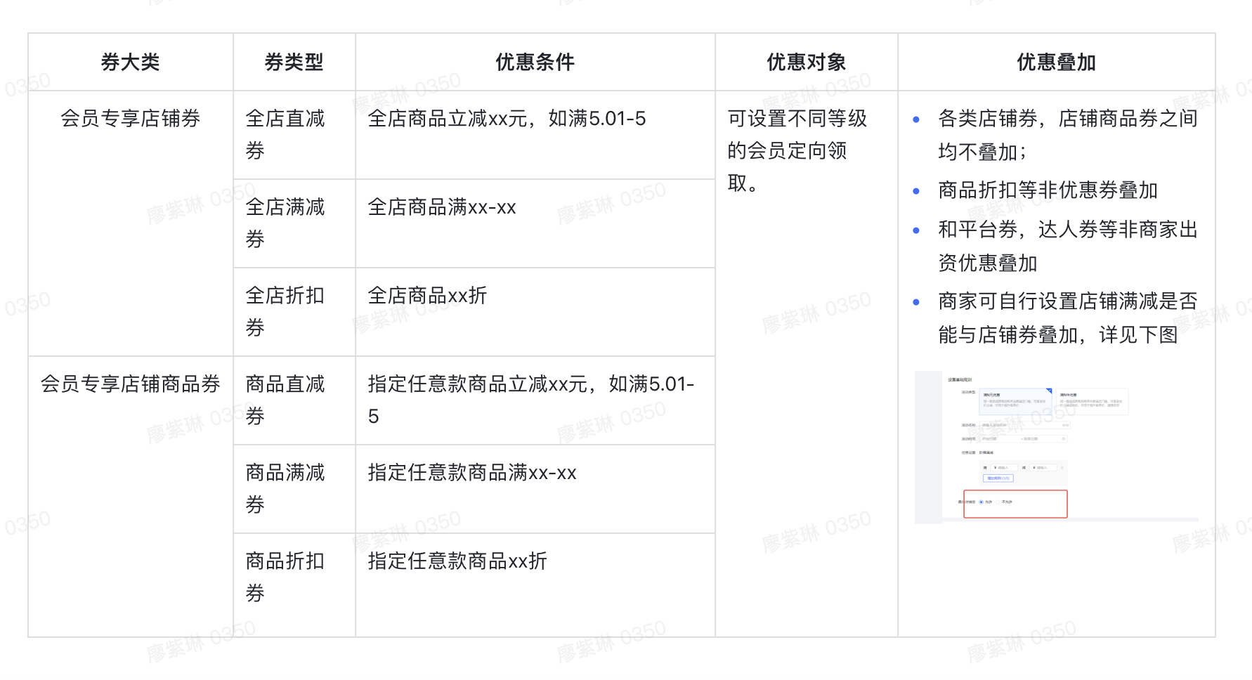 抖音高级别号购买有优惠吗