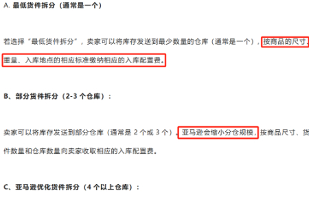 亚马逊新政暴击 卖家成本飙升 应对配置费最优解找到了？