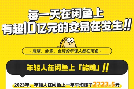 闲鱼日均GMV破10亿 过去一年超1亿人挂出闲置宝贝