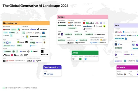 AIport发布报告 展示全球生成式人工智能发展格局
